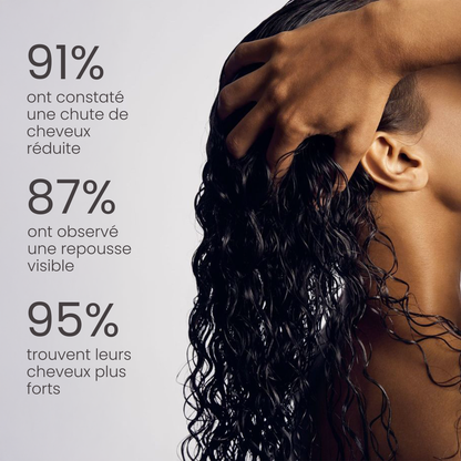 Lotion pousse et anti-chute : Booster capillaire Post-Partum