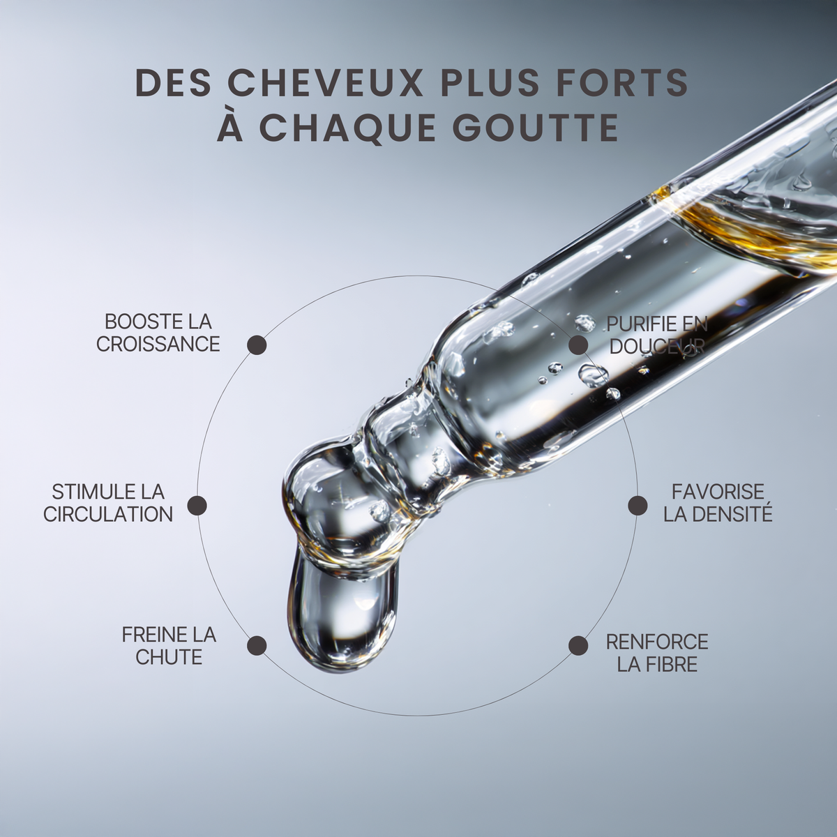 Sérum croissance capillaire à la biotine NMB Stimuli Scalp