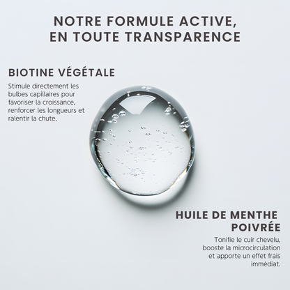 STIMULI SCALP – Shampoing stimulant à la Biotine